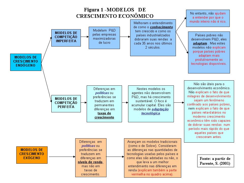 modelos de curriculum modernos. modelos de curriculum. modelo de curriculum vitae en